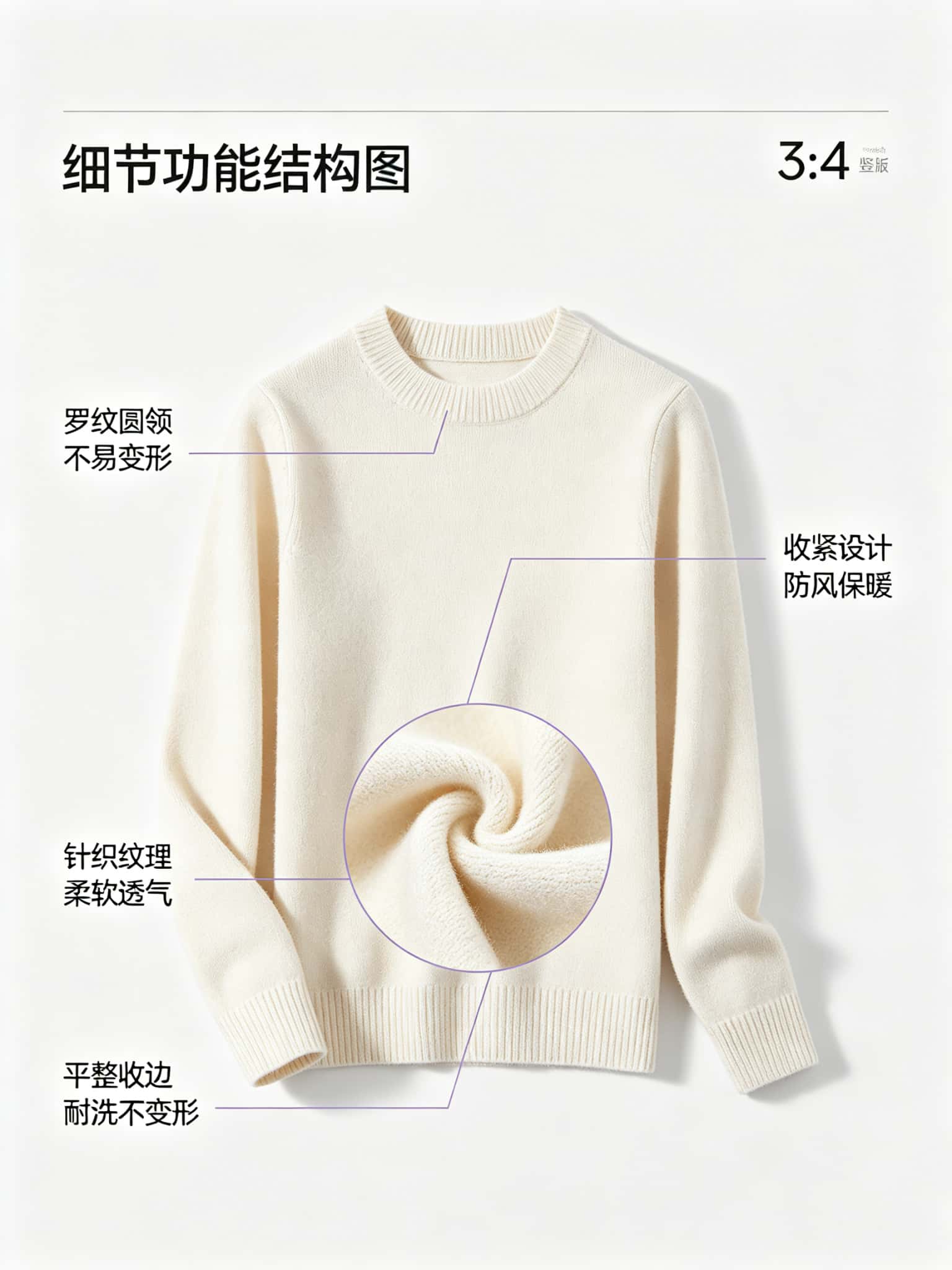 AI 生成的商品细节展示图